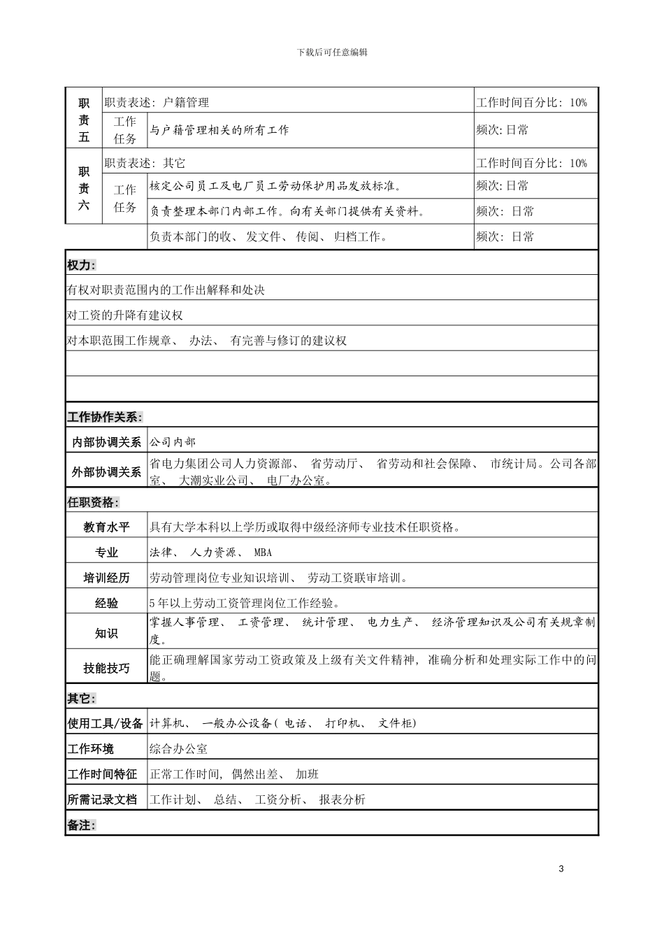 职务说明书(劳资)模板_第3页