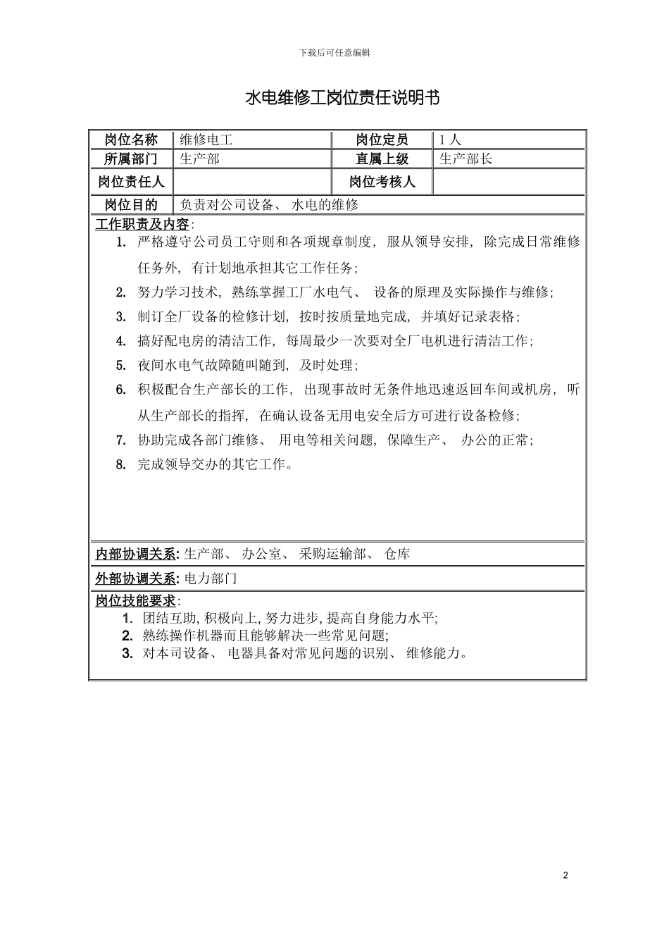 职务说明书初稿模板_第2页