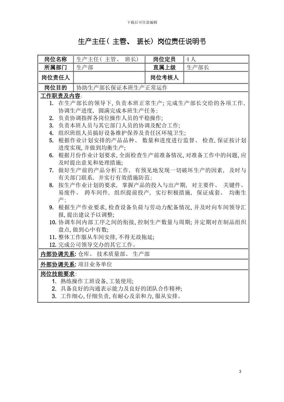 职务说明书初稿模板_第3页