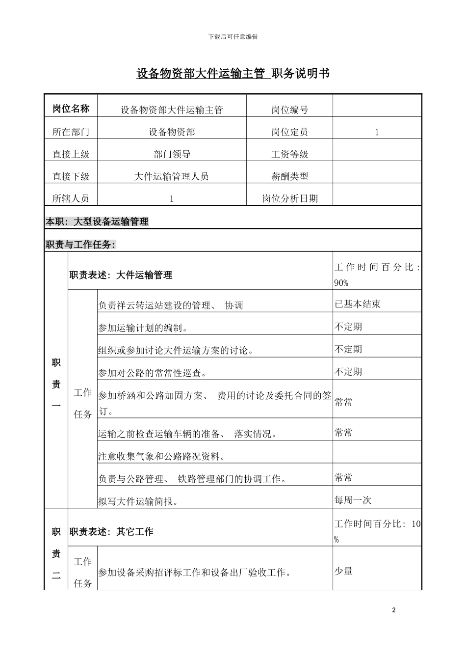职务说明书大件运输主管模板_第2页