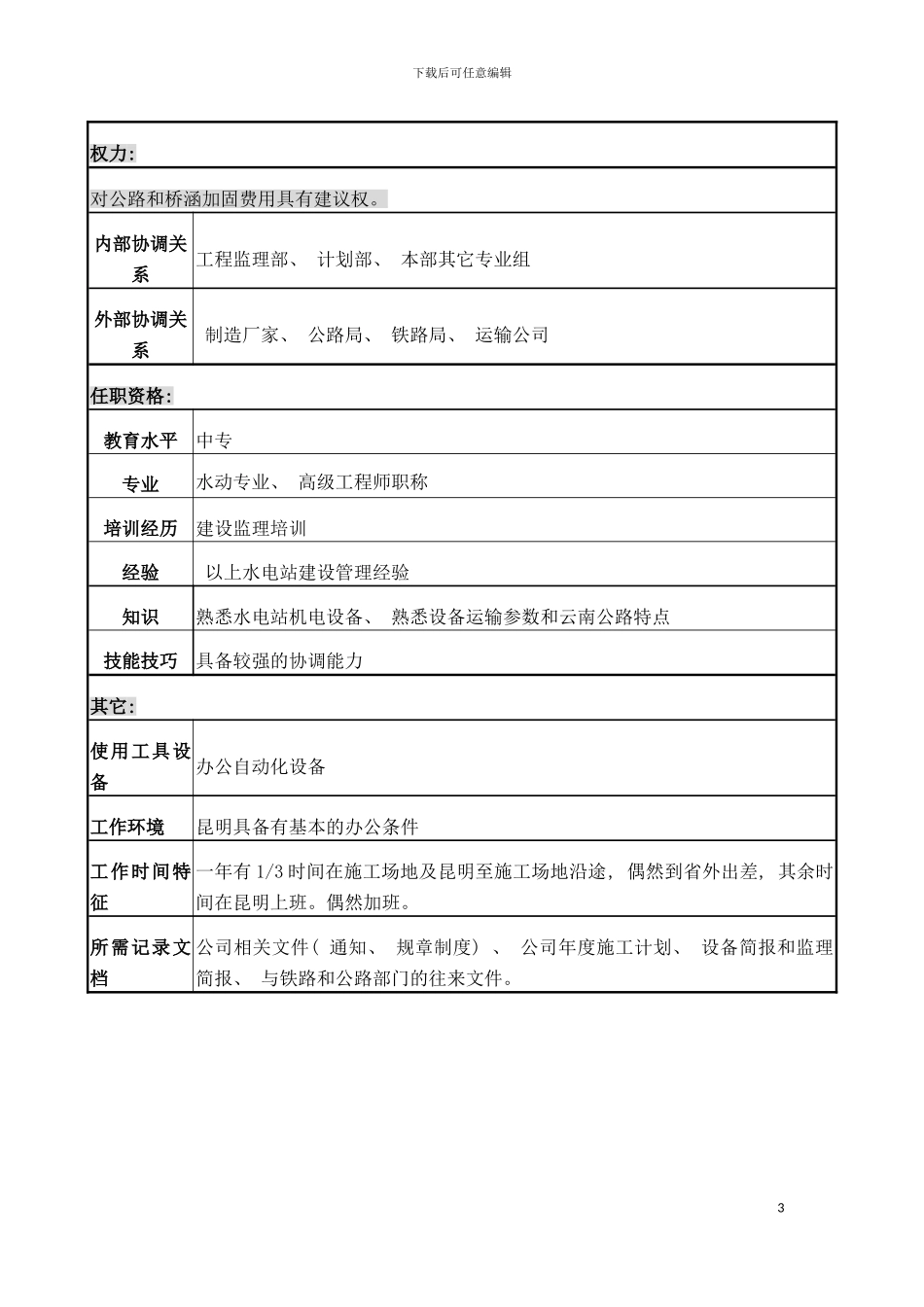 职务说明书大件运输主管模板_第3页