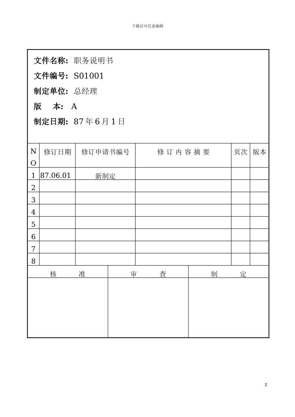 职务说明书封面模板_第2页