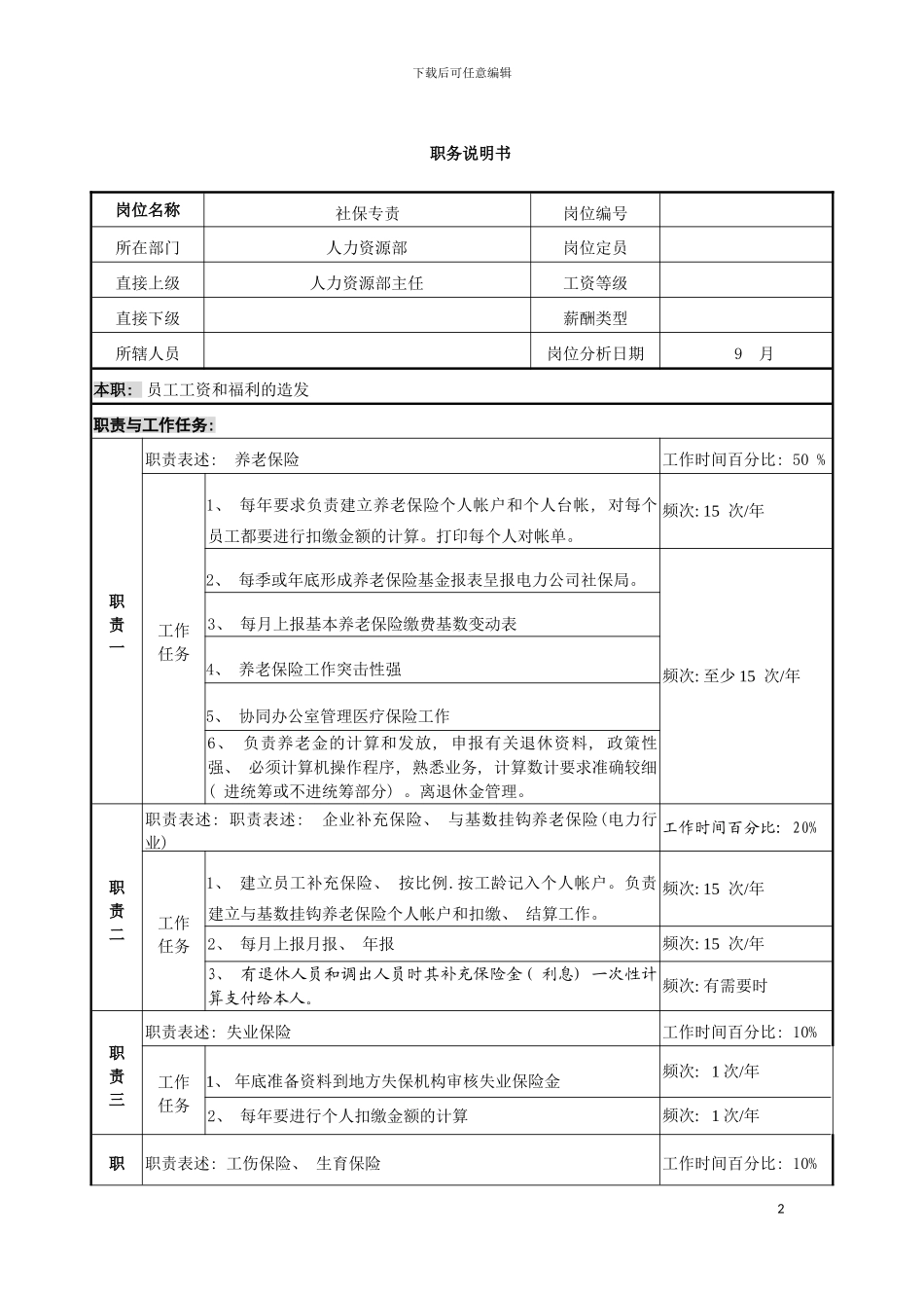 职务说明书模板_第2页