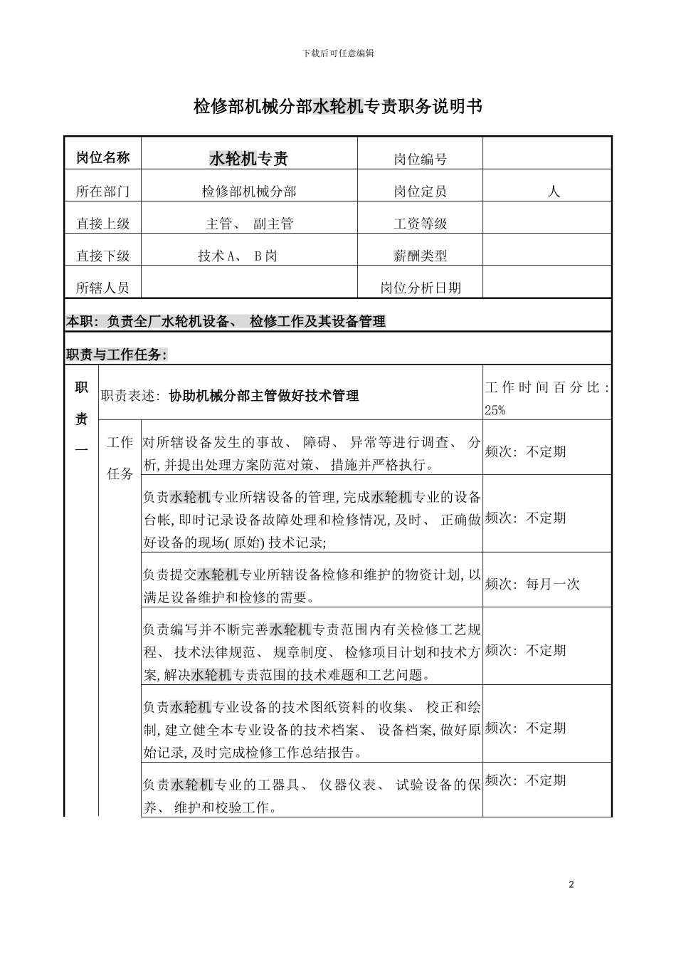 职务说明书水轮机专责模板_第2页