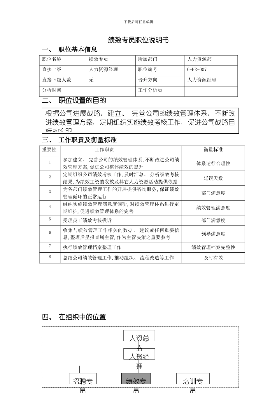 职位说明书(绩效专员)模板_第2页