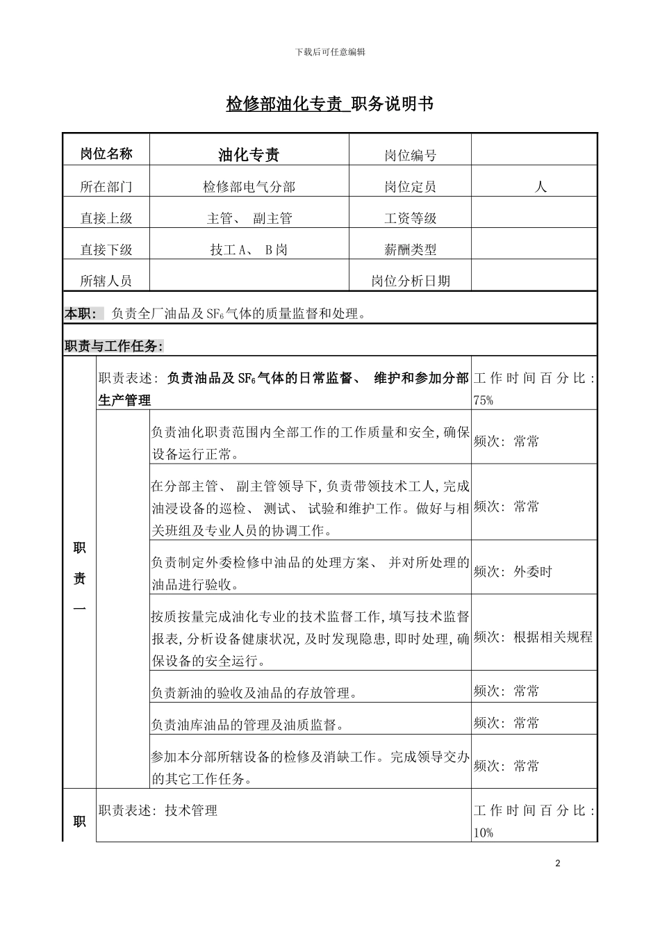 职务说明书电气油化专责模板_第2页