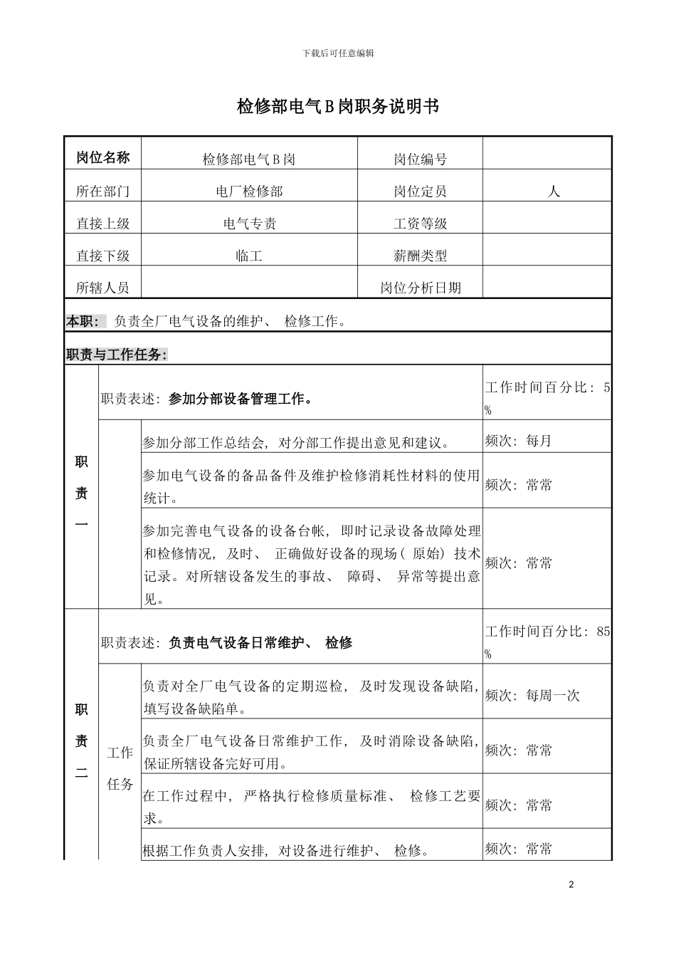 职务说明书电气B岗模板_第2页