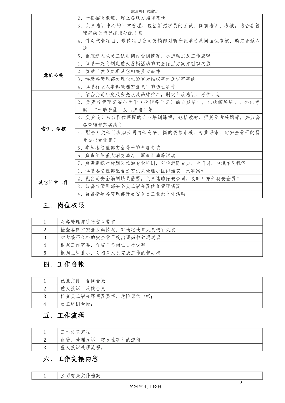 职务说明书范本_第3页