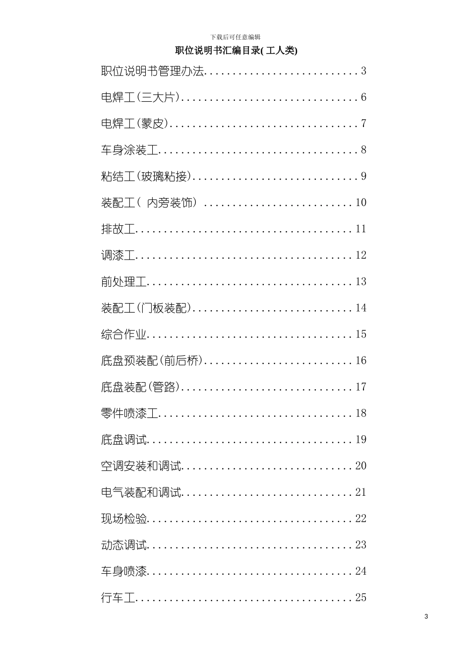 职位说明书工人模板_第3页