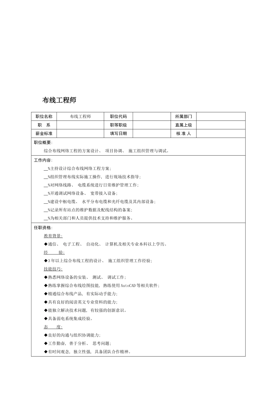 职位说明书布线工程师模板_第2页