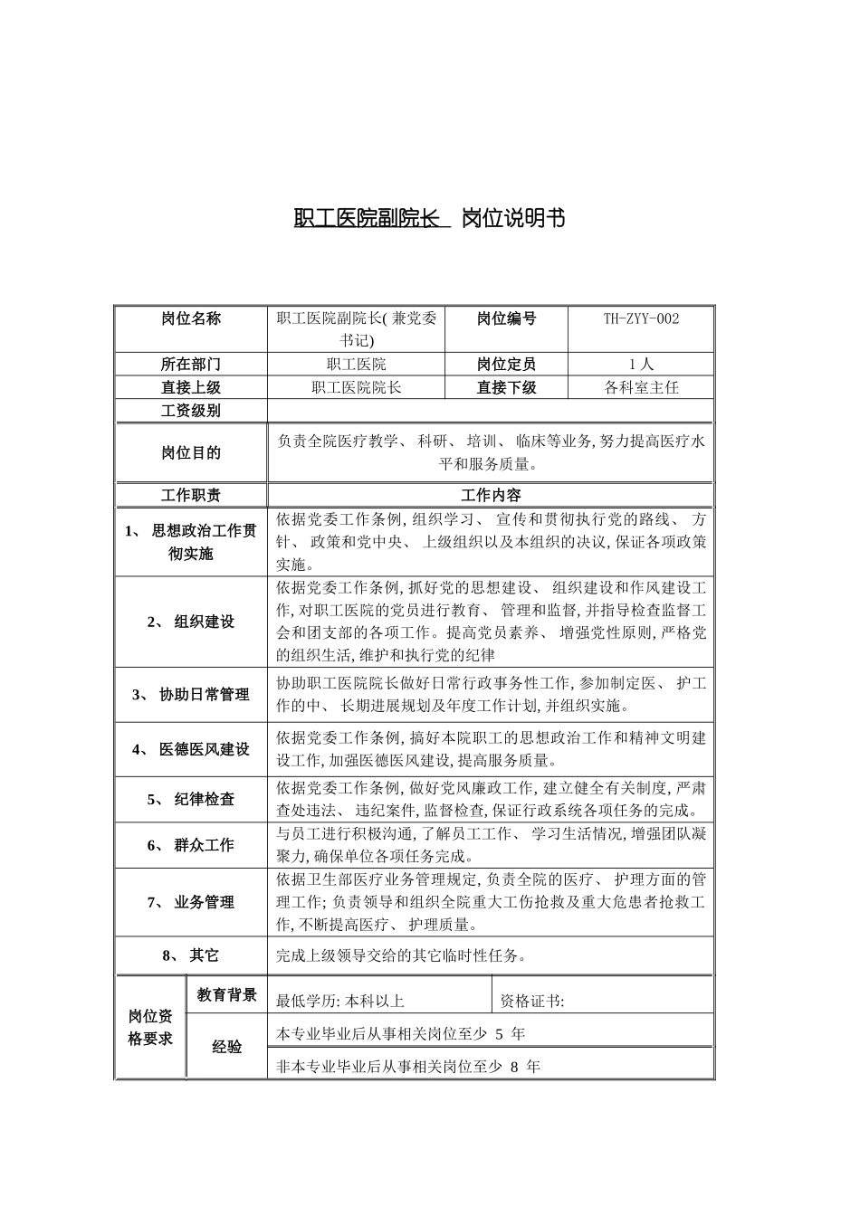职工医院副院长岗位说明书模板_第2页
