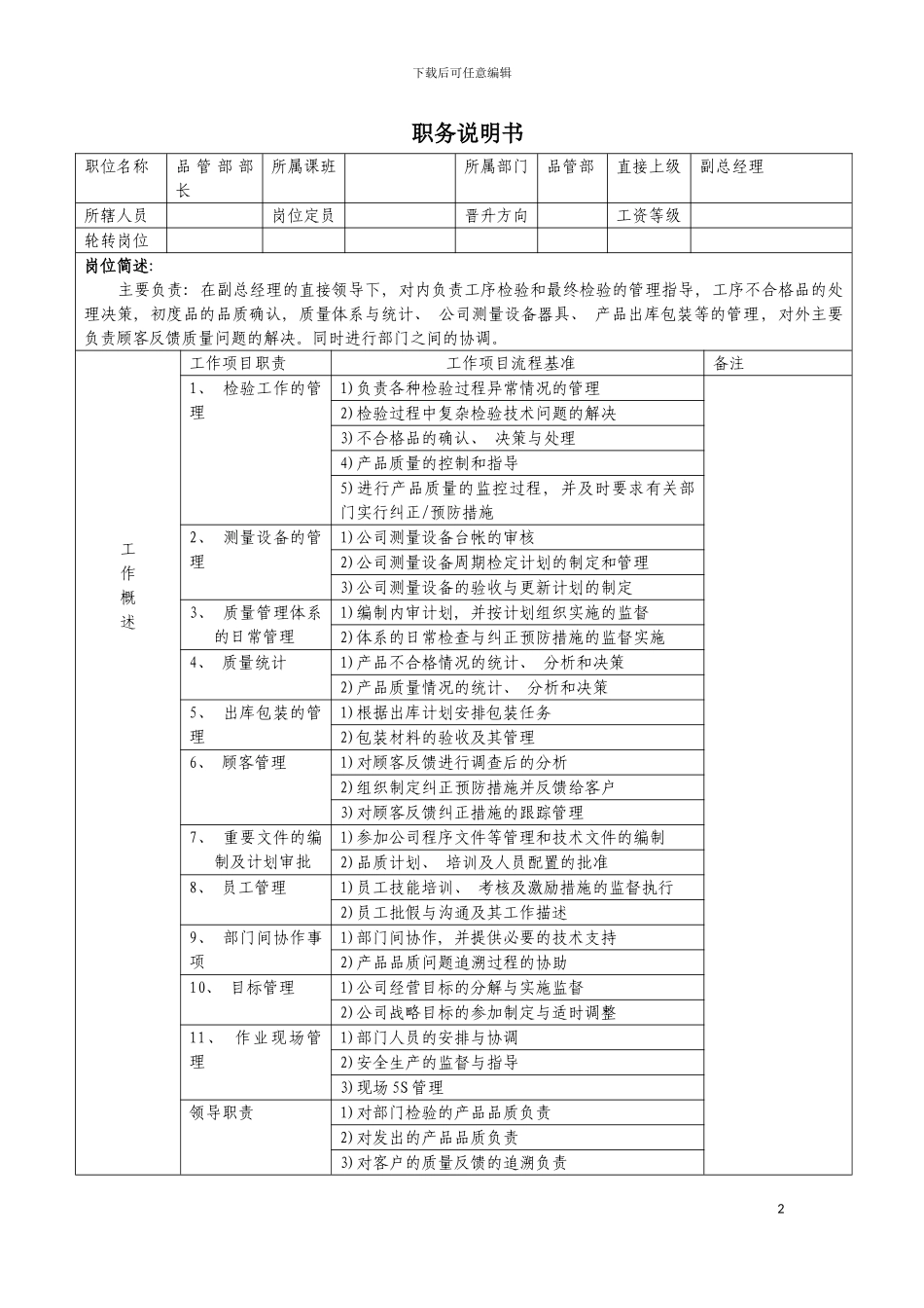 职务说明书品管部模板_第2页