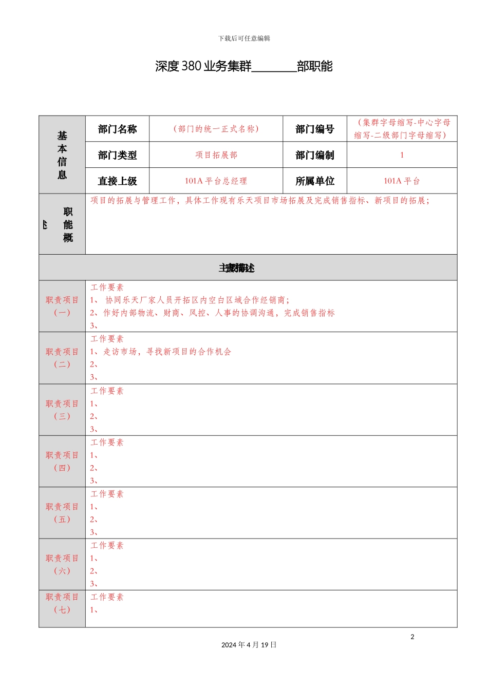 职能部门职责说明书模板_第2页