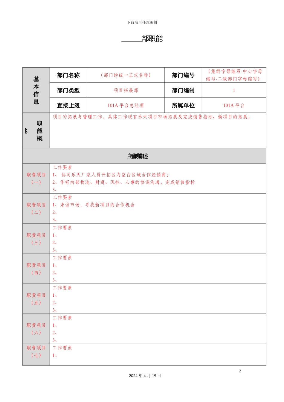 职能部门职责说明书模板范文_第2页