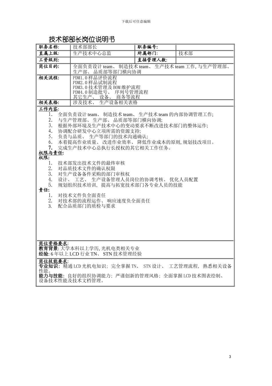 联信光电子公司技术部部长岗位说明书模板_第3页