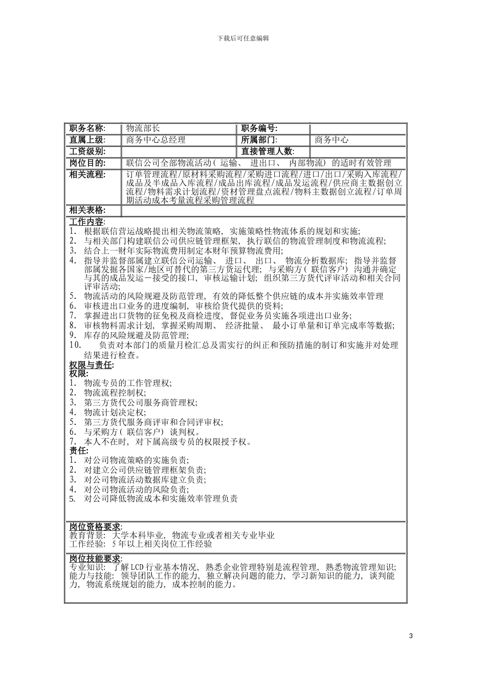 联信光电子公司物流部部长岗位说明书模板_第3页