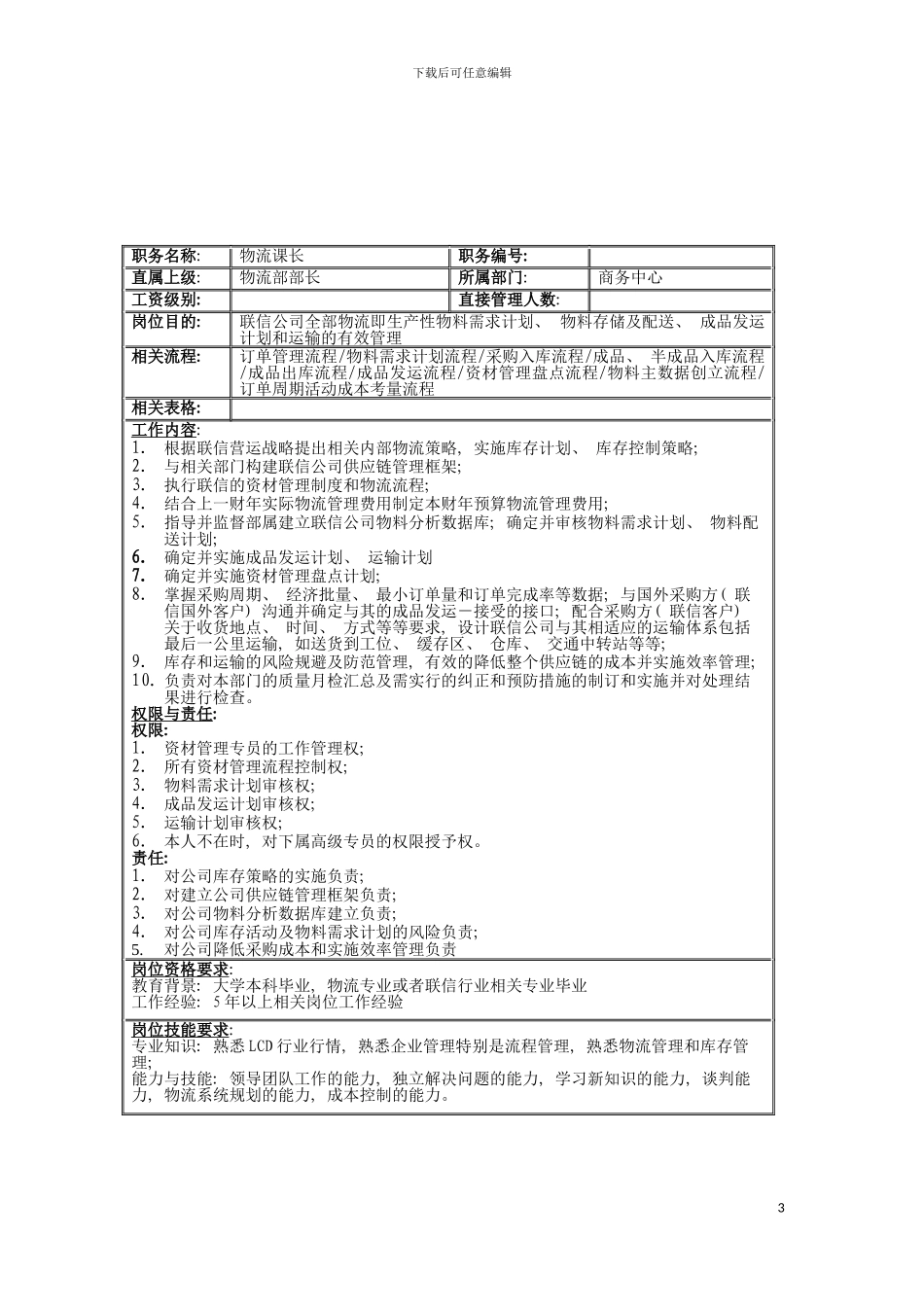联信光电子公司物流科科长岗位说明书模板_第3页