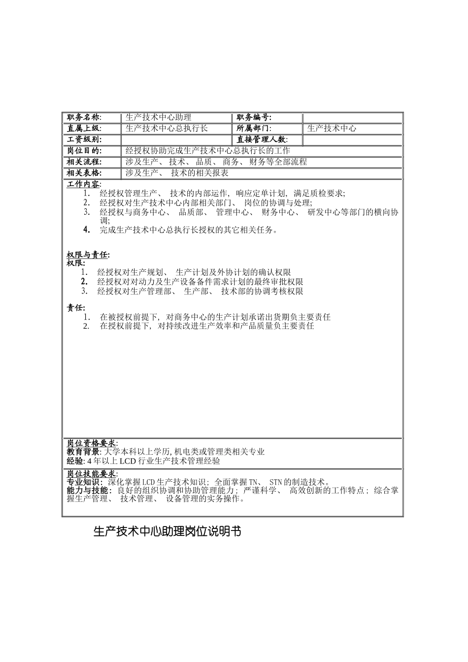 联信光电子公司生产技术中心助理岗位说明书模板_第2页