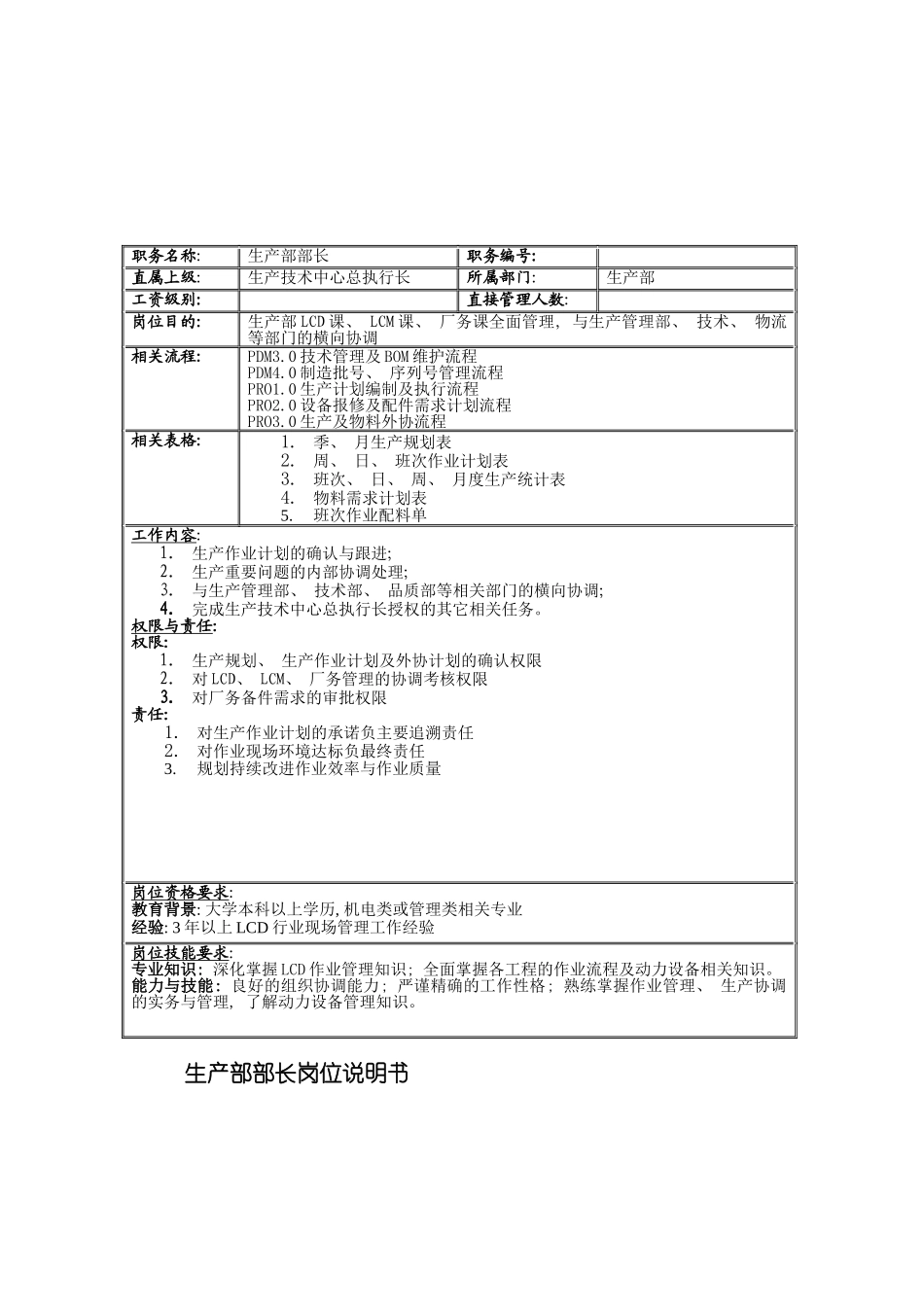 联信光电子公司生产部部长岗位说明书模板_第2页