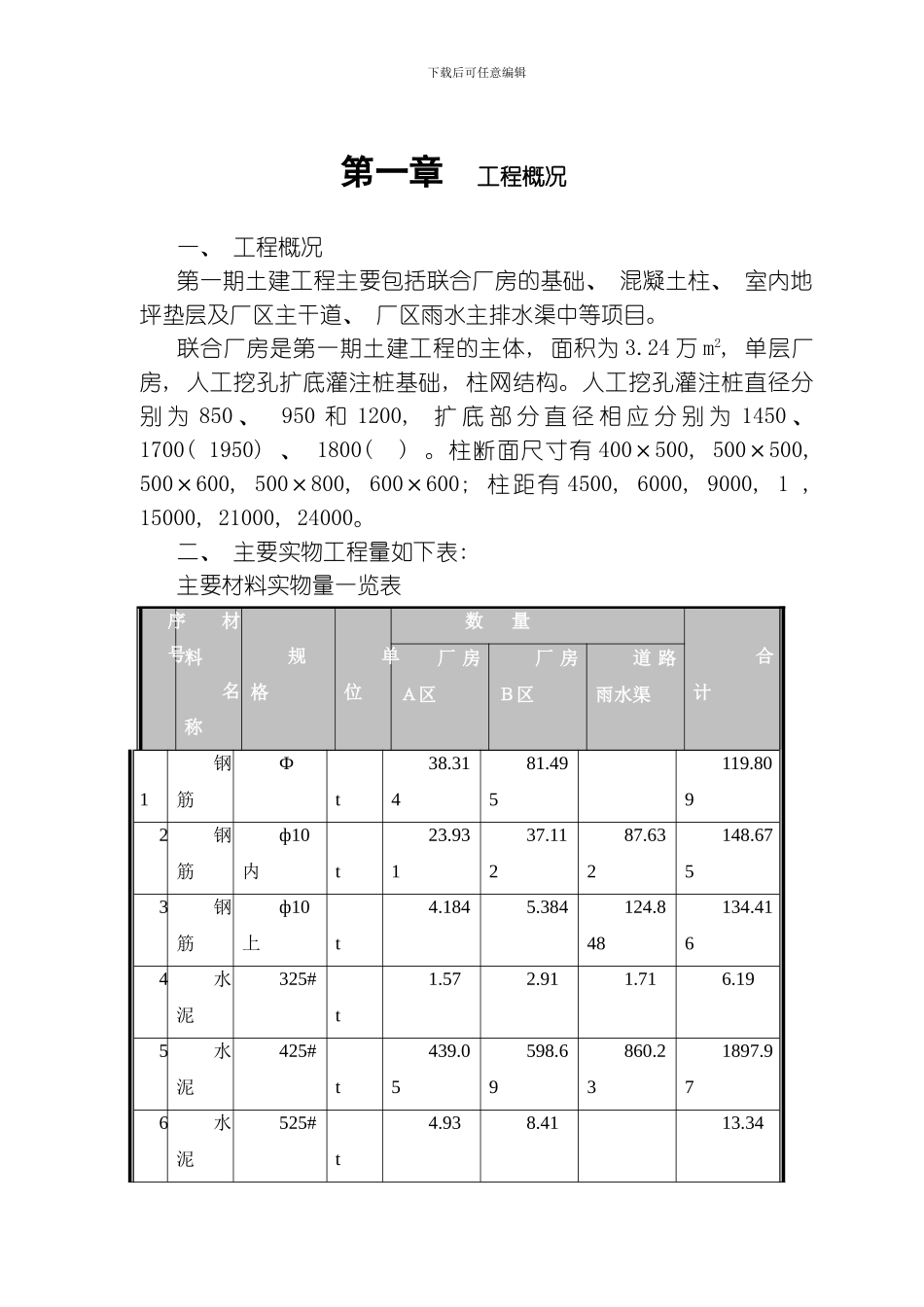 联合厂房施工组织设计方案模板_第2页
