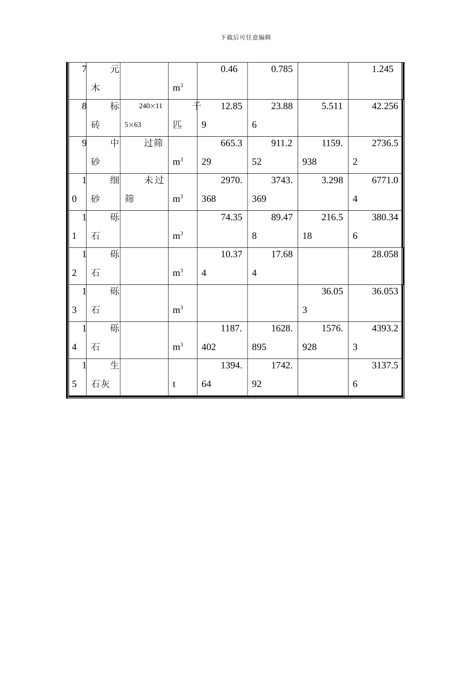 联合厂房施工组织设计方案模板_第3页