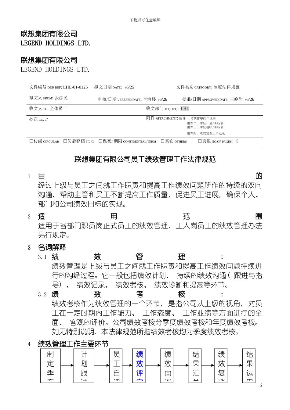 联想员工绩效管理规范模板_第2页