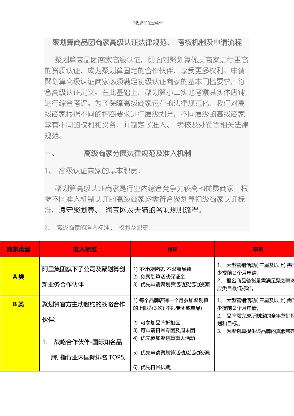 聚划算商品团商家高级认证规范模板_第1页