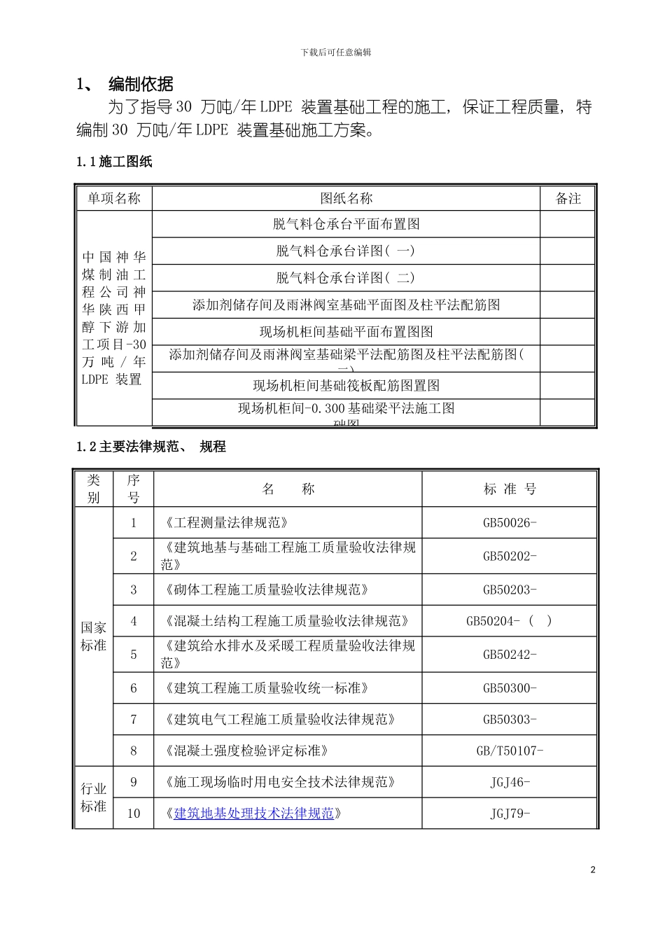 聚乙烯基础施工方案模板_第2页