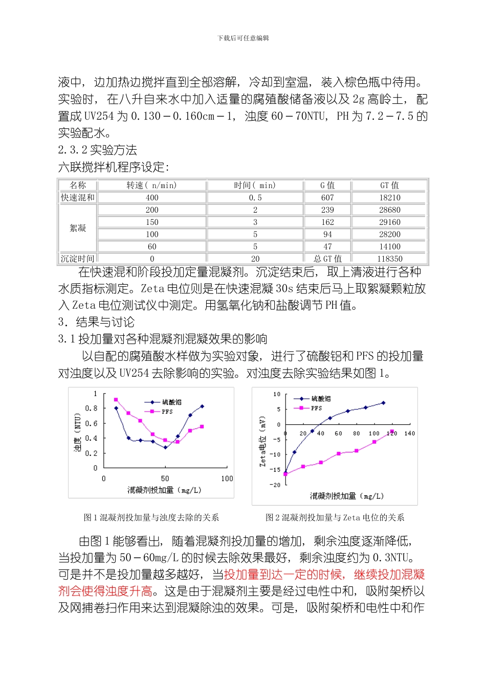 聚合硫酸铁以及硫酸铝去除腐殖酸强化混凝效果研究模板_第2页