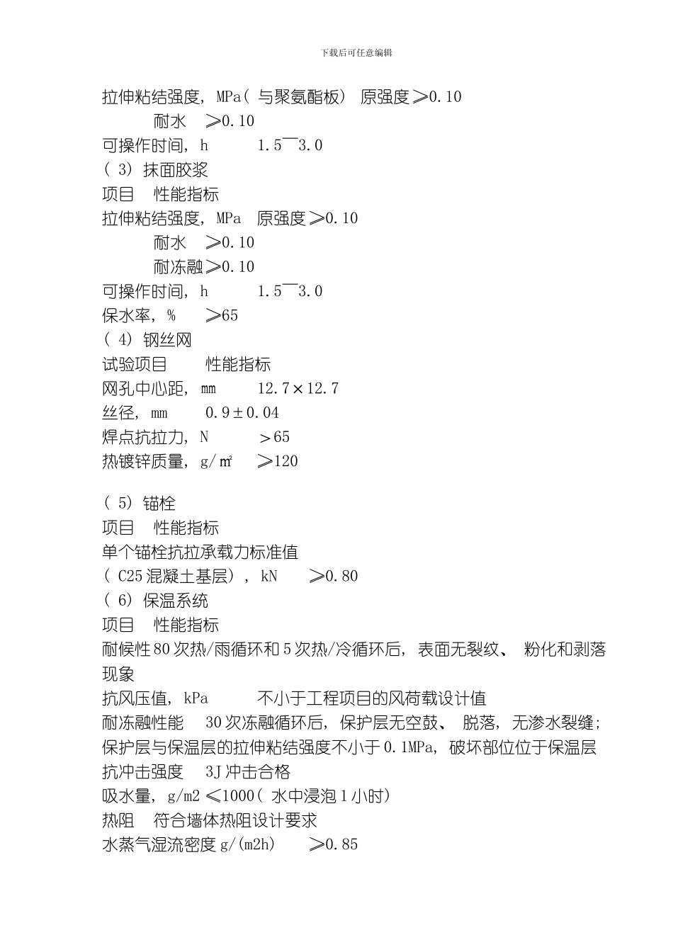 聚氨酯复合板外墙外保温系统施工方案模板_第3页