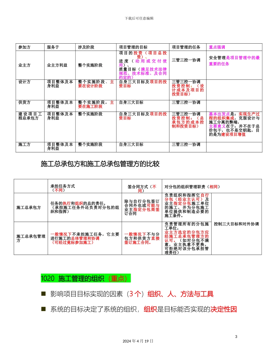 肖国祥老师二建施工管理讲义及重点笔记范本_第3页