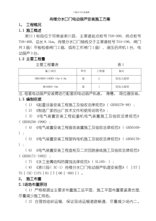 肖楼分水口门电动葫芦安装施工方案模板