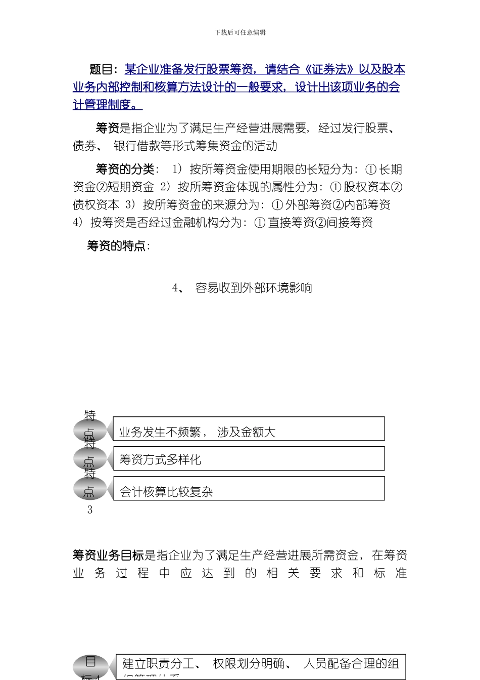 股票筹资业务的会计制度设计模板_第1页