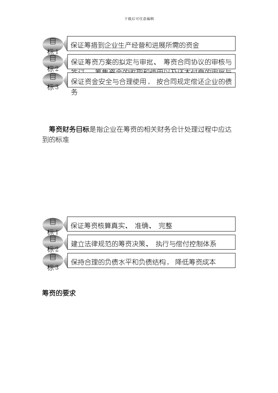 股票筹资业务的会计制度设计模板_第2页