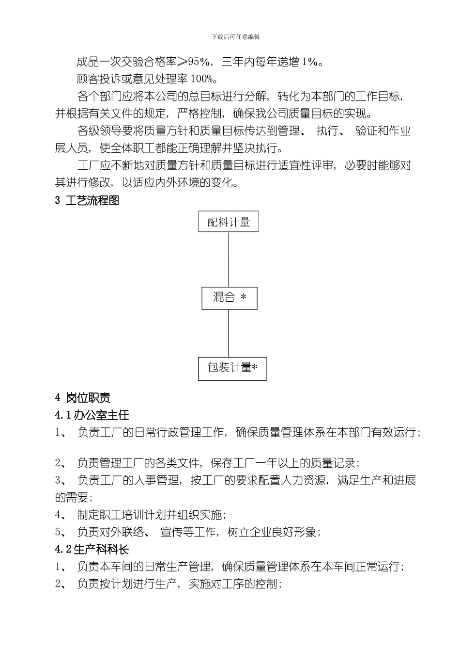 肥料质量手册模板_第2页