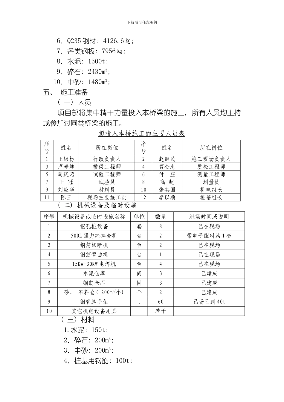 胡家堰大桥桩基施工方案模板_第3页