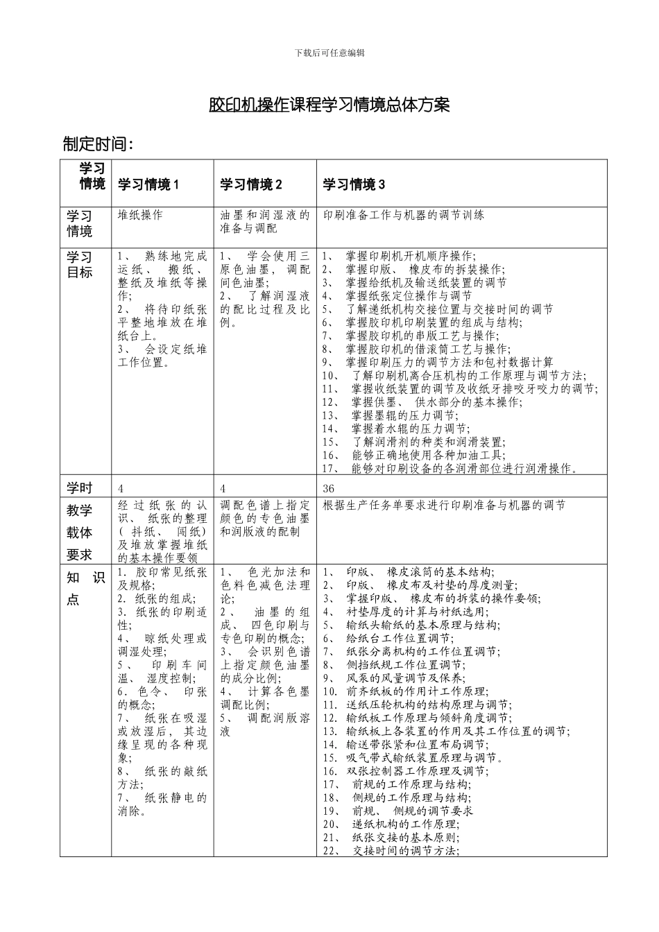 胶印机操作课程教学标准模板_第3页