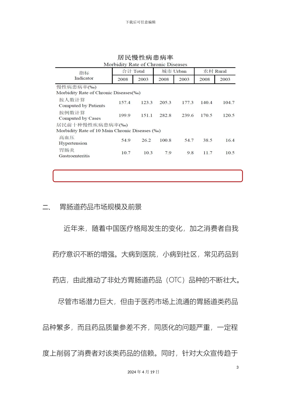 胃肠道疾病药品市场研究报告范本_第3页