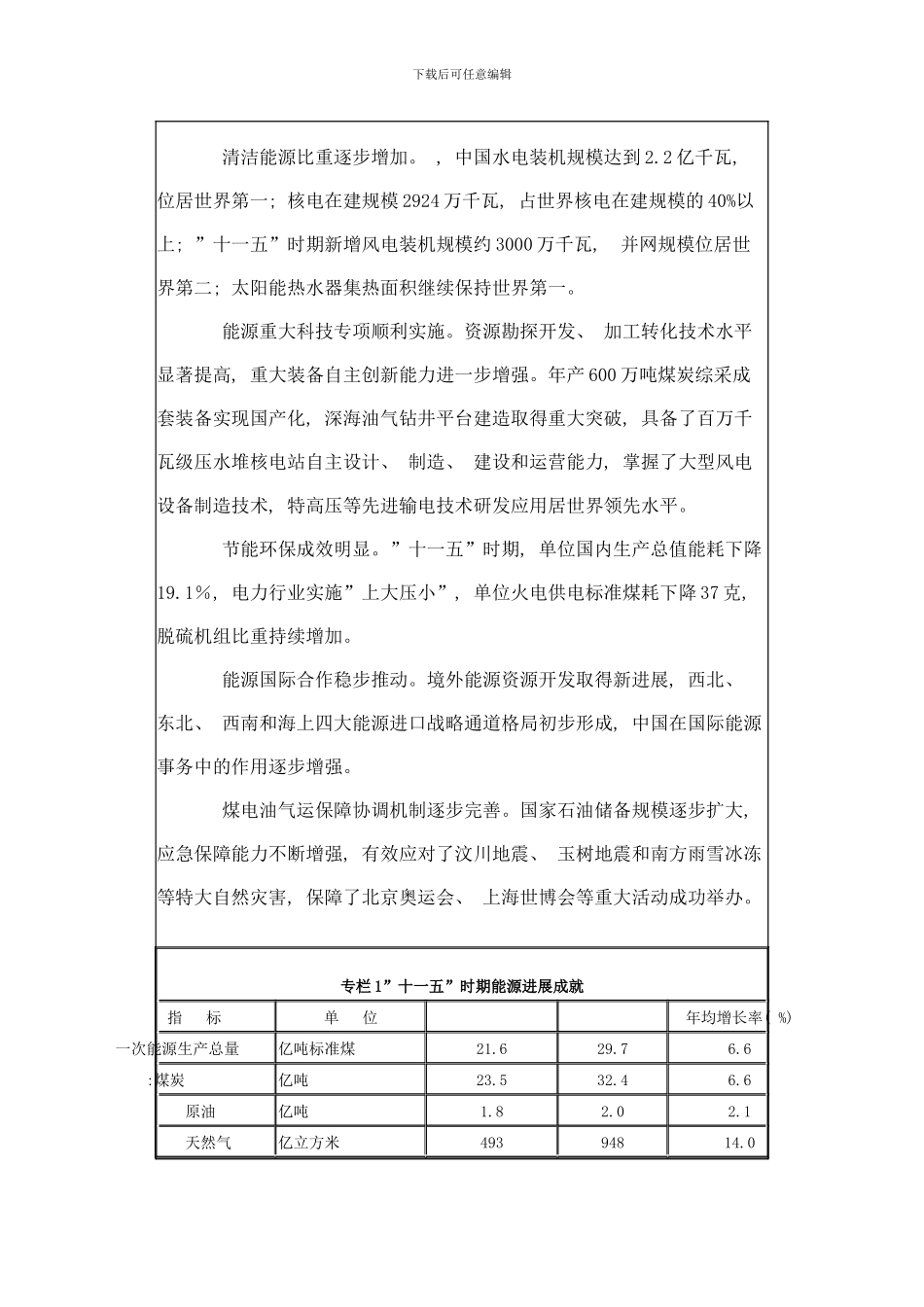 能源发展十二五规划模板_第3页
