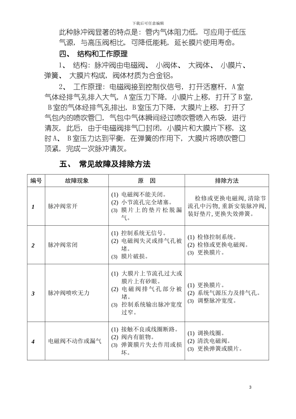 脉冲阀说明书下载BMCDI清灰显示器模板_第3页