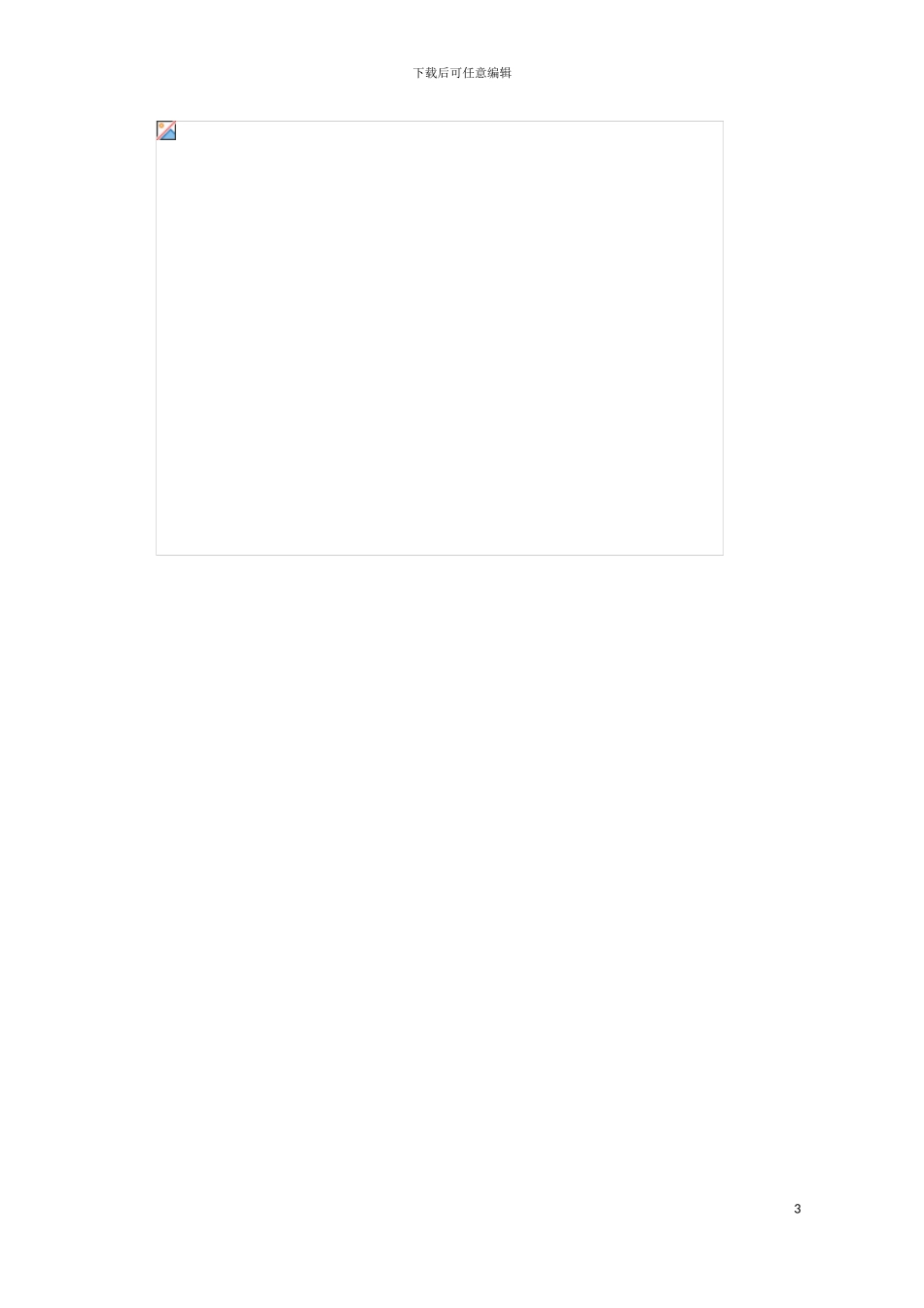 脚手架专项施工方案重新编制的现场模板_第3页