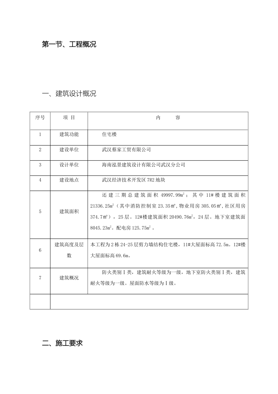 脚手架方案模板_第2页