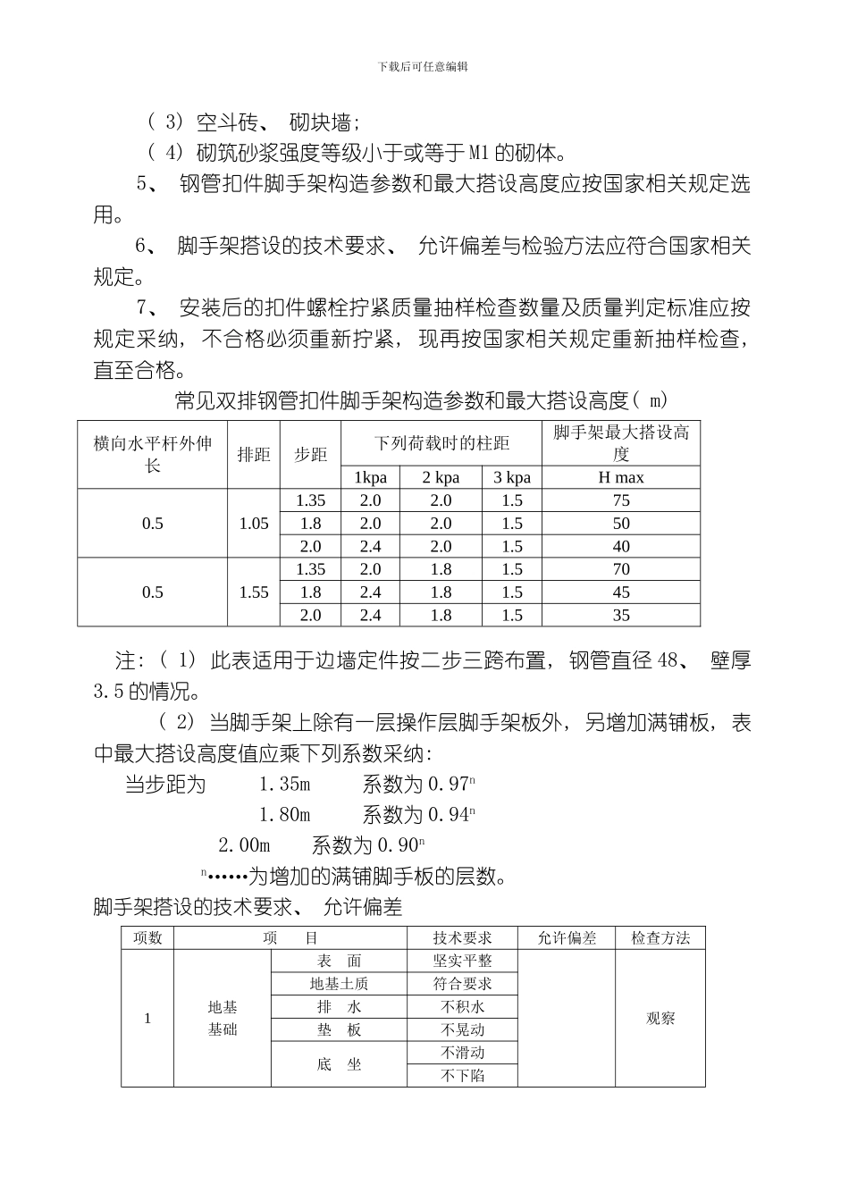 脚手架搭设施工方案模板_第3页