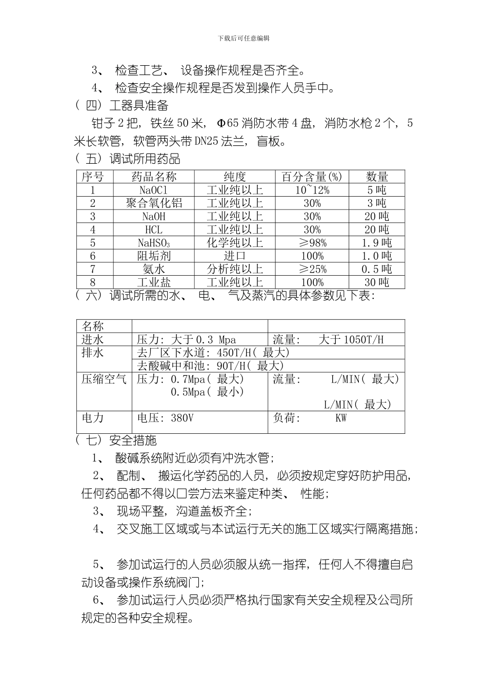 脱盐水试运行方案文档模板_第2页