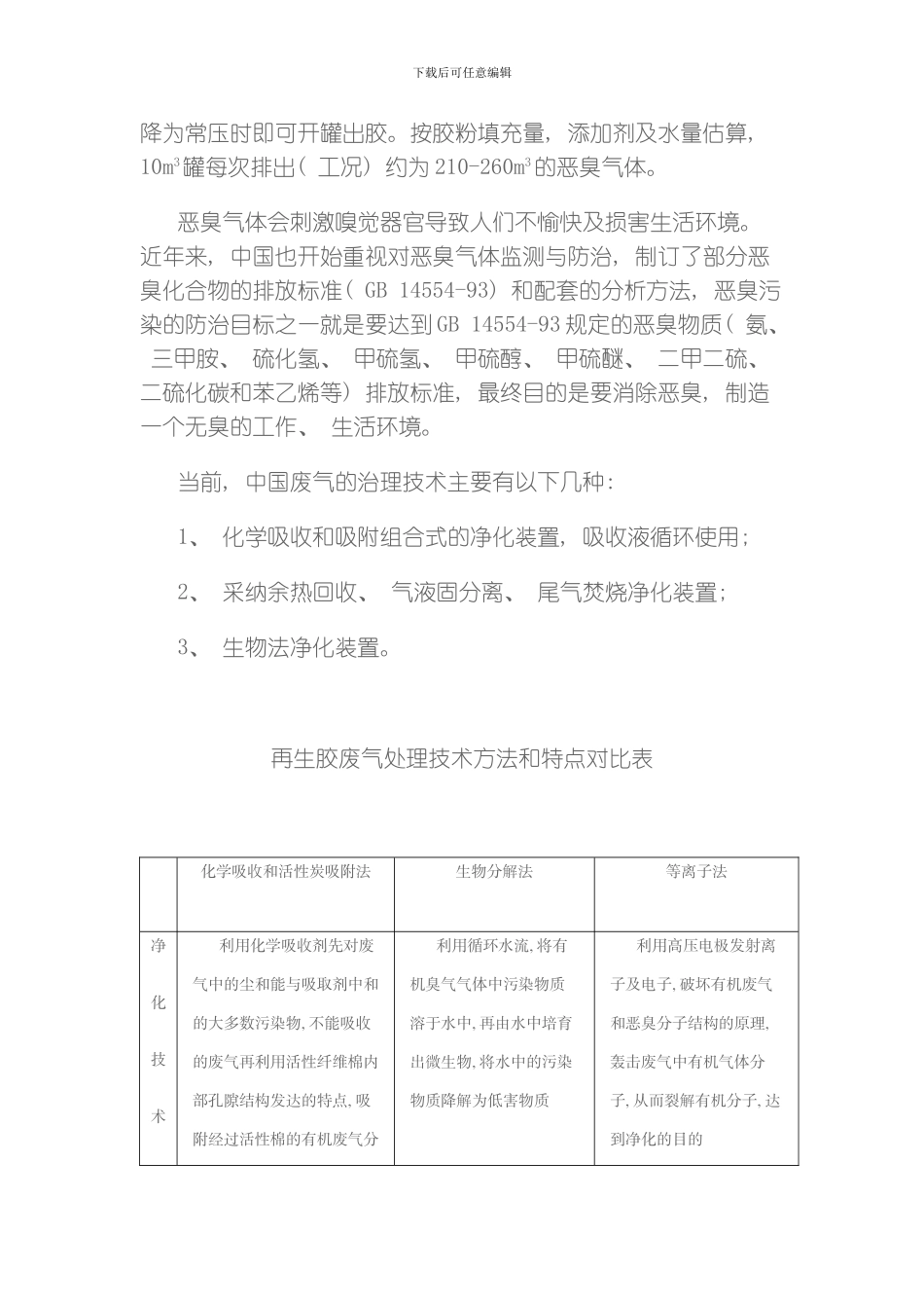 脱除臭气和废水的新工艺模板_第2页