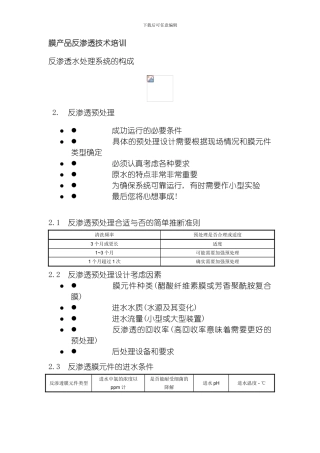 膜产品反渗透技术培训模板