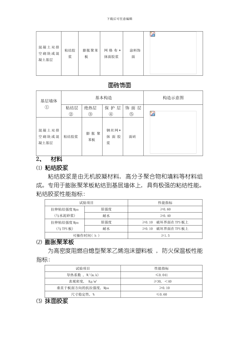 膨胀聚苯板施工方案模板_第2页
