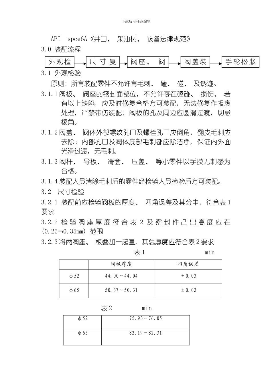 膨胀阀性能试验作业指导书模板_第2页