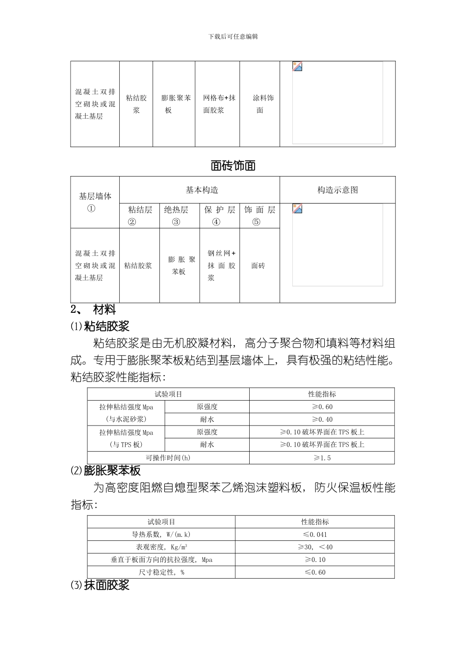 膨胀聚苯板施工方案泰盈八千里模板_第2页