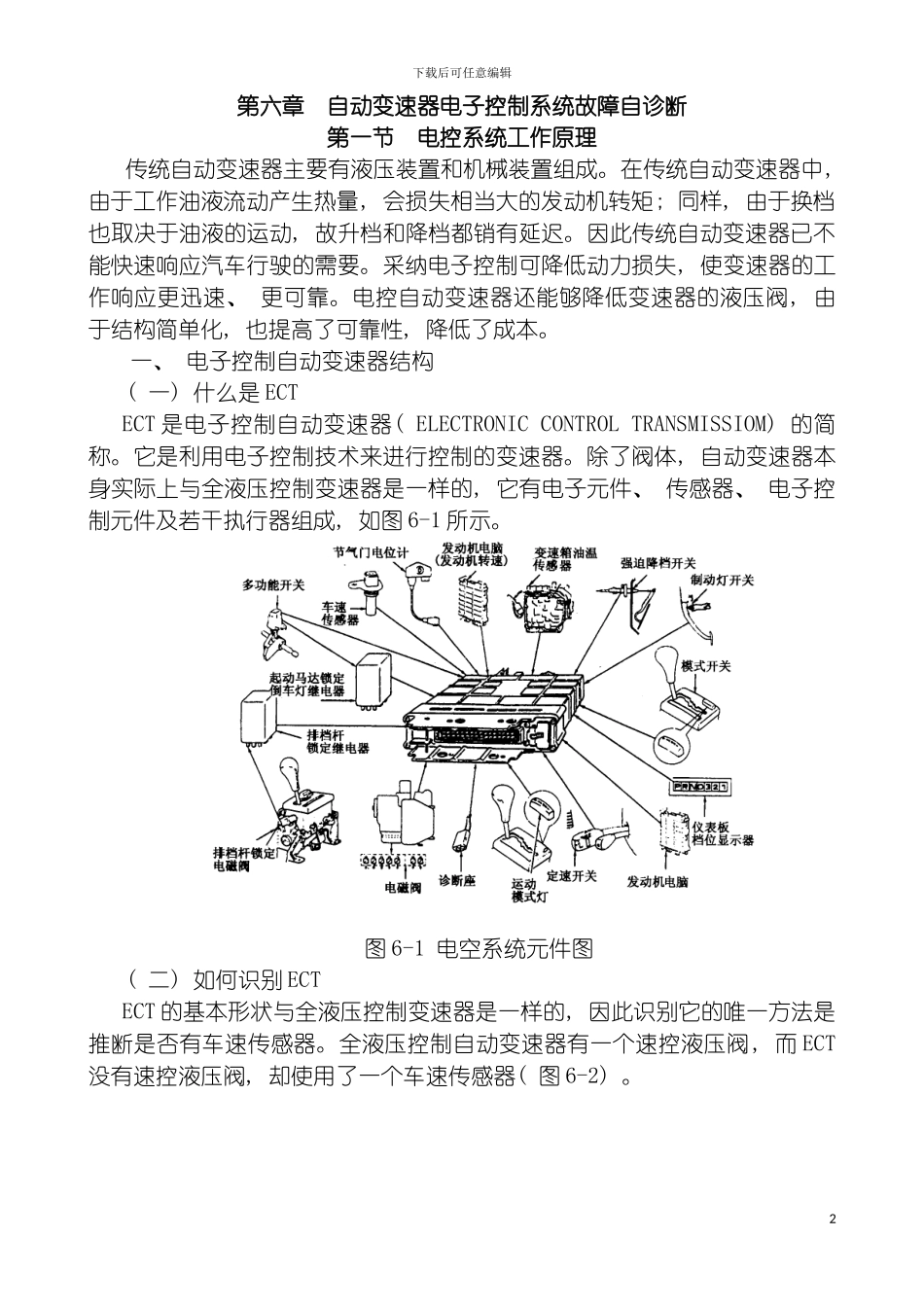 自动变速器电子控制系统故障自诊断模板_第2页